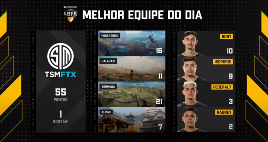 LBFF 8 RODADA 26