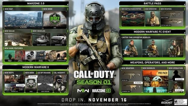 Call of Duty: Warzone 2.0