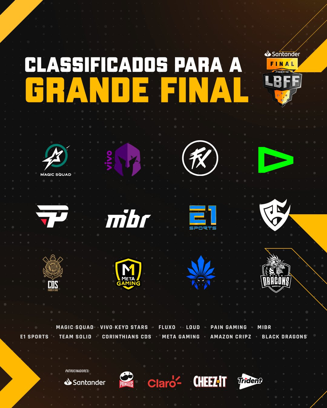 LBFF 2023 FINAL DA FASE DE GRUPOS