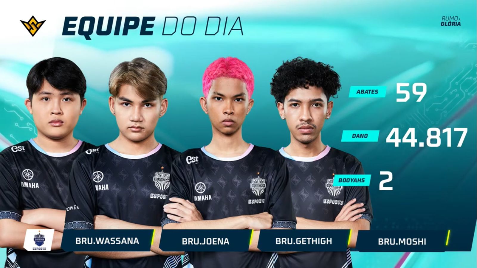ffws 2023
