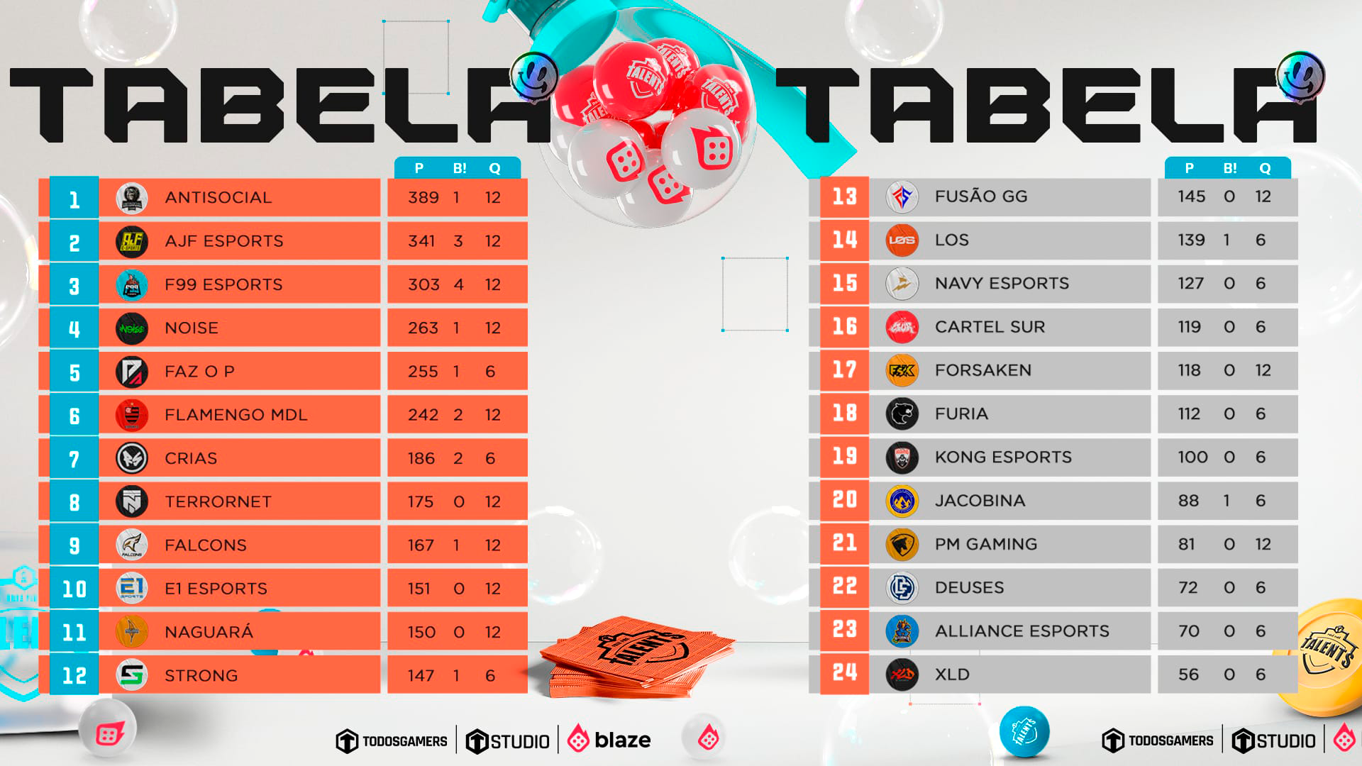 LIGA TALENTS EMULADOR