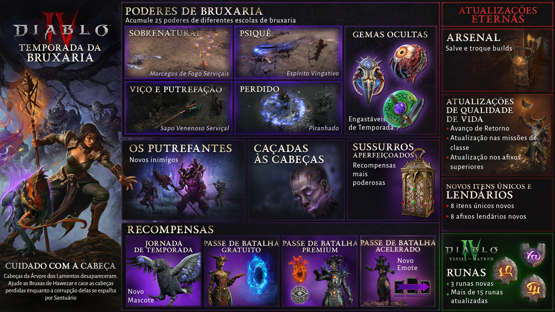 Temporada da Bruxaria Revelada