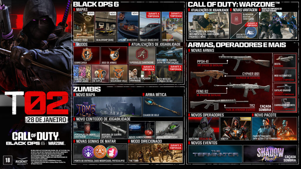 Nova Temporada de Call of Duty