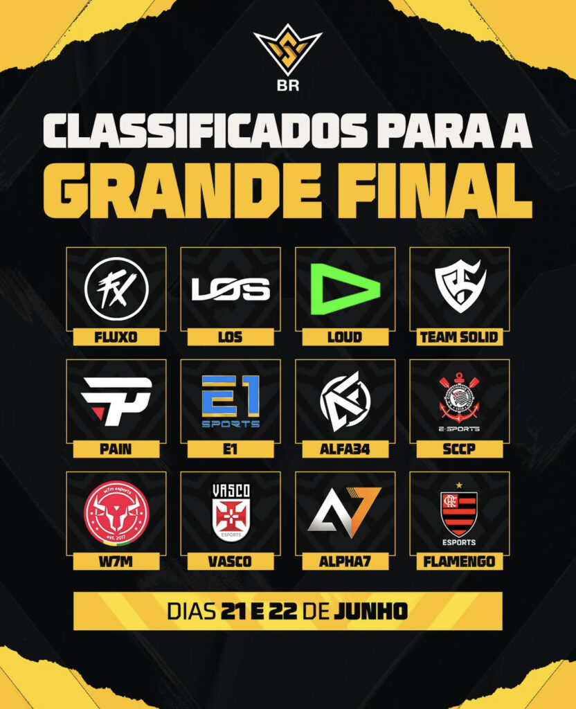 FFWS BR 2025 CLASSIFICADOS