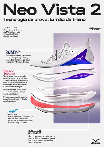 Mizuno Neo Vista 2 chega ao Brasil