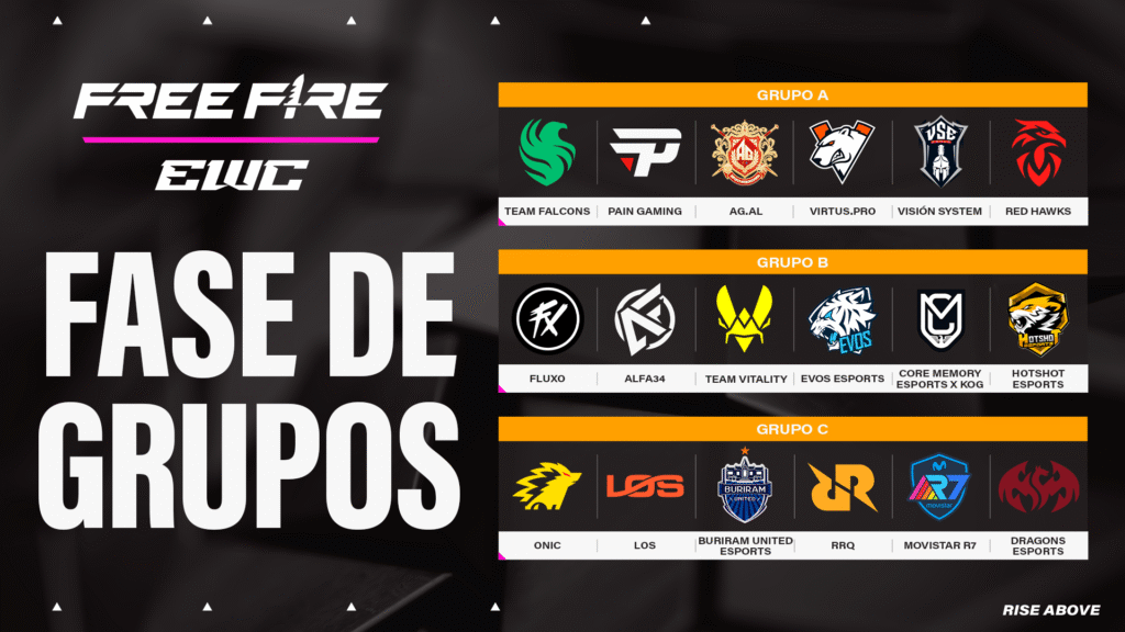 Free Fire na Esports World Cup 2025