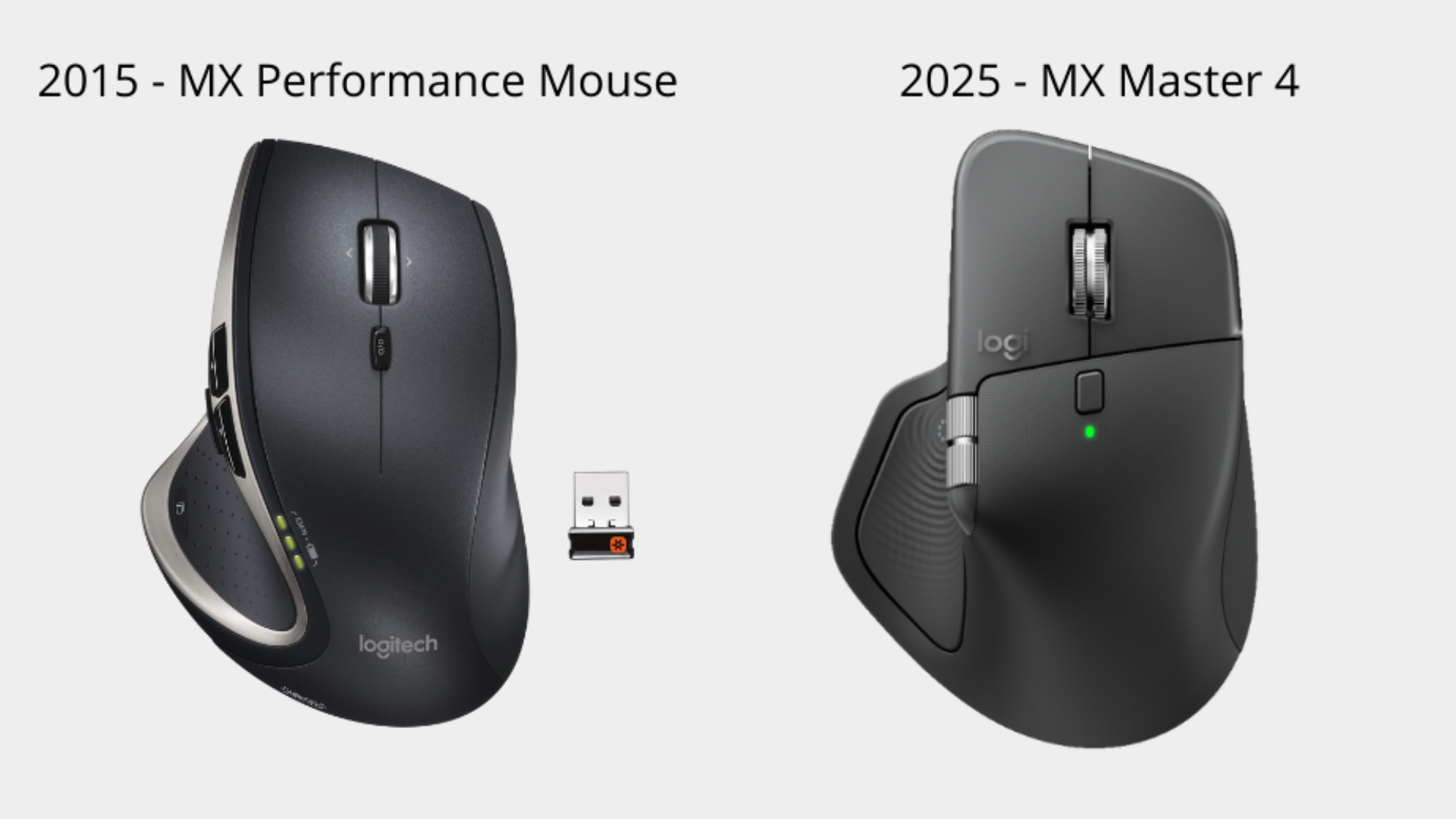 Logitech lança MX Master 4 no Brasil